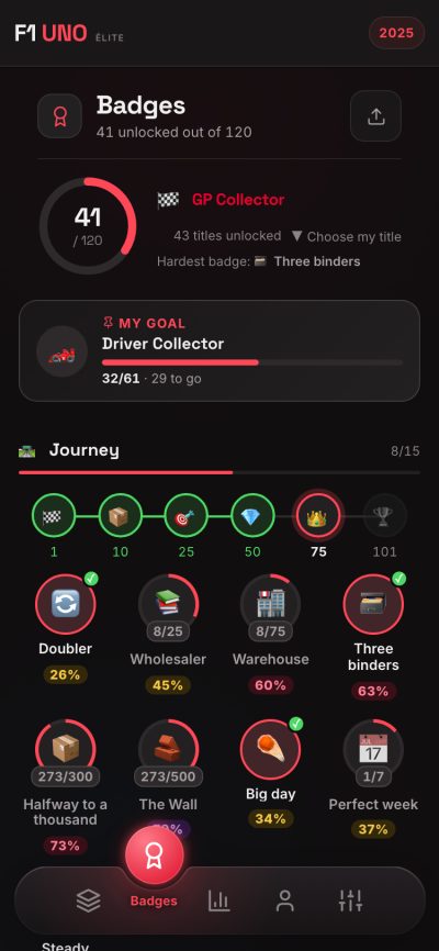 The badges page on mobile — 120 badges in seven families